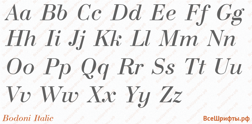 Шрифт Bodoni Italic с латинскими буквами Шрифт Bodoni Italic с латинскими буквами